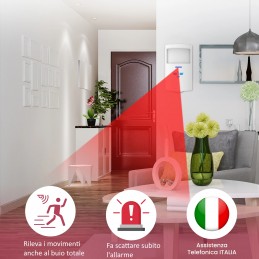 sistema sicurezza domestica