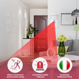 antifurto casa wireless